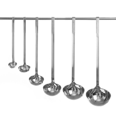 Ladle non-drip