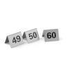 Tablestand numbers